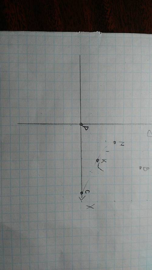 Отметить точки на плоскости м(2,4) к(4,2) в(5,8) с(8,0) е(9,9) р(0,0)