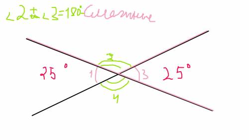 Найдите четыре угла образованные при пересечении двух прямых если известно что один угол составляет