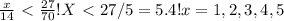 \frac{x}{14}\ \textless \ \frac{27}{70} !X\ \textless \ 27/5 =5.4! x=1,2,3,4,5