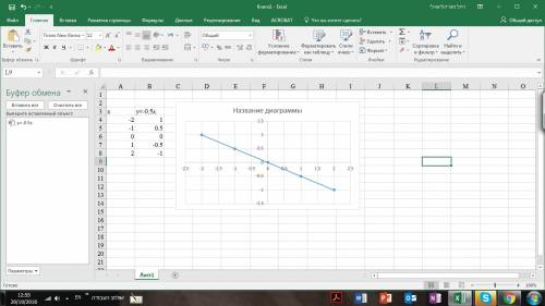 Построите график линейной функци y=-0.5x.