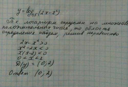 Найдите область определения функции f(x)=log0.5(2x-x^2)