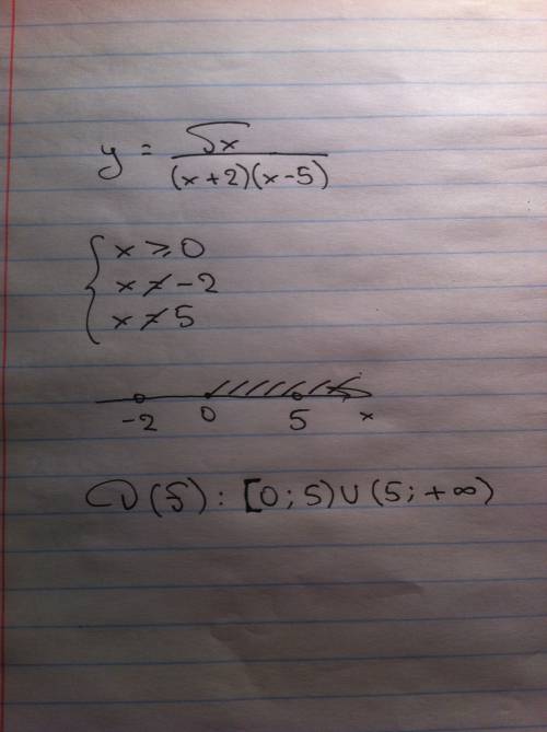 Найдите область определения функции у = корень х / (х+2)(х-5)