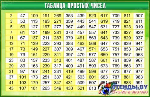 Сколько существует натуральных чисел ,меньше 500 и не делящихся ни на 2 ,ни на3?