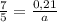 \frac{7}{5}= \frac{0,21}{a}