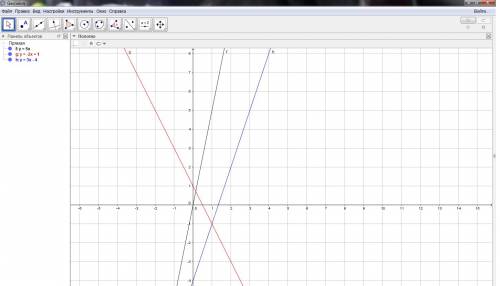 На одном чертеже постройте графики функций y=5x; y=-2x+1; y=3x-4