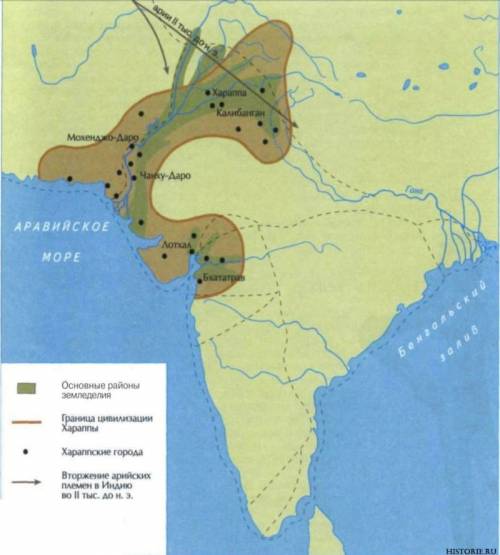 Хараппская цивилизация в индии 5 класс