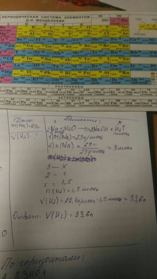 Какой объём газа (н.у.) выделится при погружении в воду пластины натрия массой 0,69 г.?