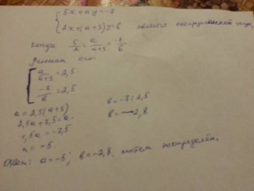 Система уравнений 5x+ay=-7 и 2x+(a+3)y=b является неопределенной тогда и только тогда,