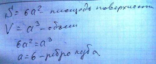 Найдите длину ребра куба , площадь поверхности и объём которого равны.