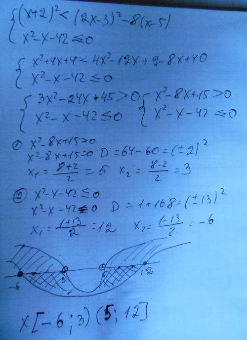 Решите буду решите систему неравенств: {(x + 2)^2 < (2x - 3)^2 - 8(x - 5) {(x^2 - x - 42 < = 0