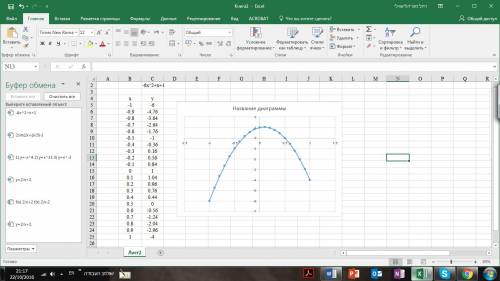 Иследуите функцию y=-6x^2+x+1 и график