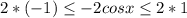 2*(-1) \leq -2cos x \leq 2*1