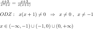 \frac{x+3}{x^2+x}=\frac{x+3}{x(x+1)}\\\\ODZ:\; \; x(x+1)\ne 0\; \; \Rightarrow \; \; x\ne 0\; ,\; \; x\ne -1\\\\x\in (-\infty ,-1)\cup (-1,0)\cup (0,+\infty )