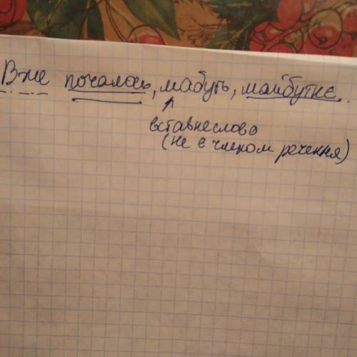 Виконайте синтаксичний розбір речення . вже почалось,мабуть,майбутнє.