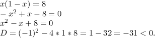 x(1-x)=8\\-x^2+x-8=0\\x^2-x+8=0\\D=(-1)^2-4*1*8=1-32=-31