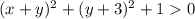 (x+y)^2+(y+3)^2+1 0