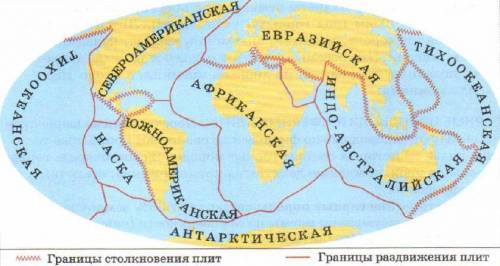 Сколько на земле литосферных плит? только своими словами