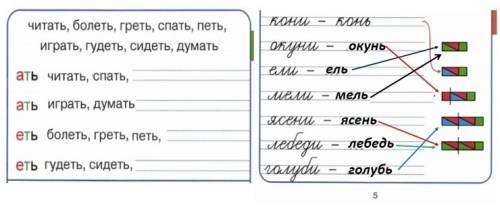 ответ на прописи горецкий федосова 1 класс 4 часть страница 5 ? о, и, а подскажите, что нужно написа