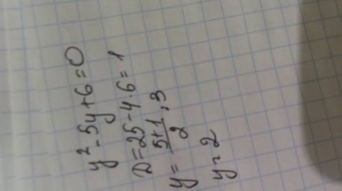 Среди чисел 1, 2, 3, -1 выберите корни уравнения y^2 -5y+6=0