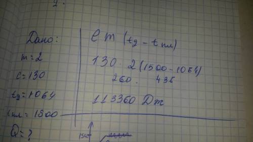 Определить , какое количество теплоты нужно сообщить золоту , массой 2 кг , находящимся при температ