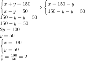 \begin{cases}x+y = 150\\x-y = 50\end{cases}\Rightarrow\begin{cases}x=150-y\\150-y-y = 50\end{cases}\\150-y-y = 50\\150-y=50\\2y=100\\y=50\\\begin{cases}x=100\\y=50\end{cases}\\\frac xy=\frac{100}{50}=2