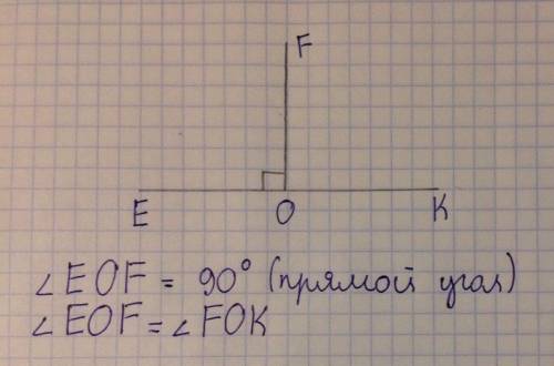 Нужно развёрнутый угол еок. проведите биссектрису оf. сколько градусов содержит угол eof? какие углы