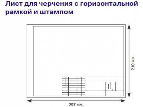 Как начертить горизонтальную рамку? 9 класс, это так про запас , но по