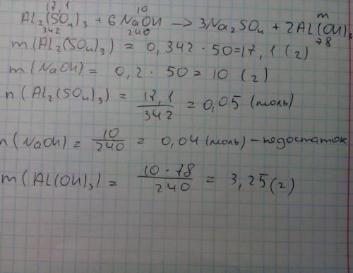 Сколько (г) осадка получится при реакции 50(г) р-ра сульфата алюминия w=34,2% с раствором гидроксида