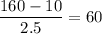 \dfrac{160-10}{2.5}=60