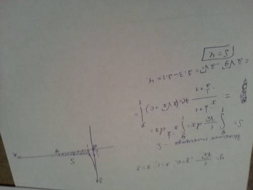 Вычислите площадь фигуры ограниченной линиями; у=1/корень из х; у=0; х=1; х=9.