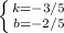 \left \{ {{k=-3/5} \atop {b=-2/5}} \right.