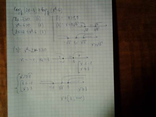 Log1/2(2x-3)_> log1/2(x2 в квадрате-6)