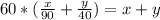 60*(\frac{x}{90}+\frac{y}{40})=x+y