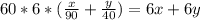 60*6*(\frac{x}{90}+\frac{y}{40})=6x+6y