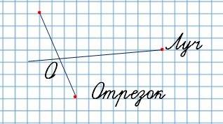 Рабочая тетрадь 1 класс первая часть. постройки точку пересечения отрезка илуча и обозначь её буквой