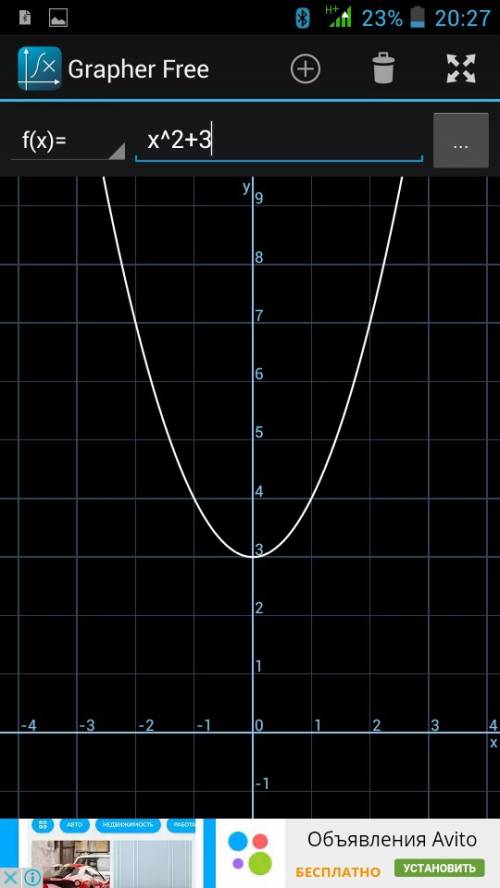 У=х²+3 графік функціі у=(х-3)² графік функції нужно