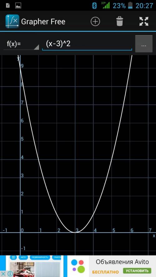 У=х²+3 графік функціі у=(х-3)² графік функції нужно