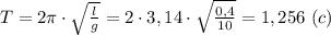 T=2 \pi \cdot \sqrt{ \frac{l}{g} } =2\cdot 3,14\cdot \sqrt{ \frac{0,4}{10} } =1,256 \ (c)