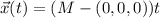 \vec{x}(t) = (M - (0,0,0))t