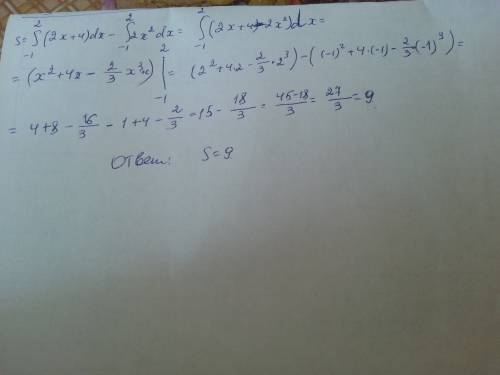 Вычислить площадь ограниченную линиями (начертить чертёж): y = 2x², y = 2x + 4