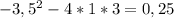 -3,5^{2} -4*1*3=0,25