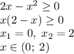 2x-x^2\geq0\\x(2-x)\geq0\\x_1=0,\;x_2=2\\x\in(0;\;2)