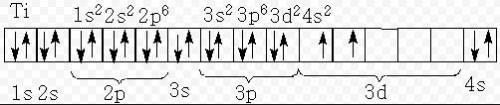 Сколько неспаренных и валентных электронов имеет атом ti в основном состоянии?