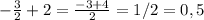 - \frac{3}{2} + 2 = \frac{-3+4}{2} = 1/2 = 0,5