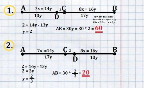 Отрезок ав разделён точкой с в отношении 7: 8, а точкой d в отношении 13: 17. расстояние между d и с