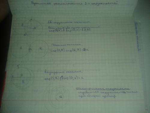 Всем , с вопросом. вопрос такой: 1) взаимное расположение двух окружностей. 2) теорема о свойстве ка