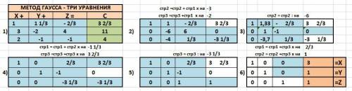 Решить систему линейных уравнений методом гаусса 3x+4y-2z=11 3x-2y+4z=11 2x-y-z=4