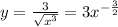 y=\frac{3}{\sqrt{x^3}}=3x^{-\frac{3}{2}}