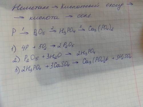 Cкласти генетичний ряд для фосфору і написати відповідні рівняння реакцій.