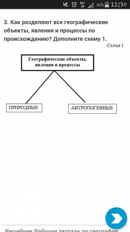 Как разделяют все объекты, явления и процессы по происхождению?